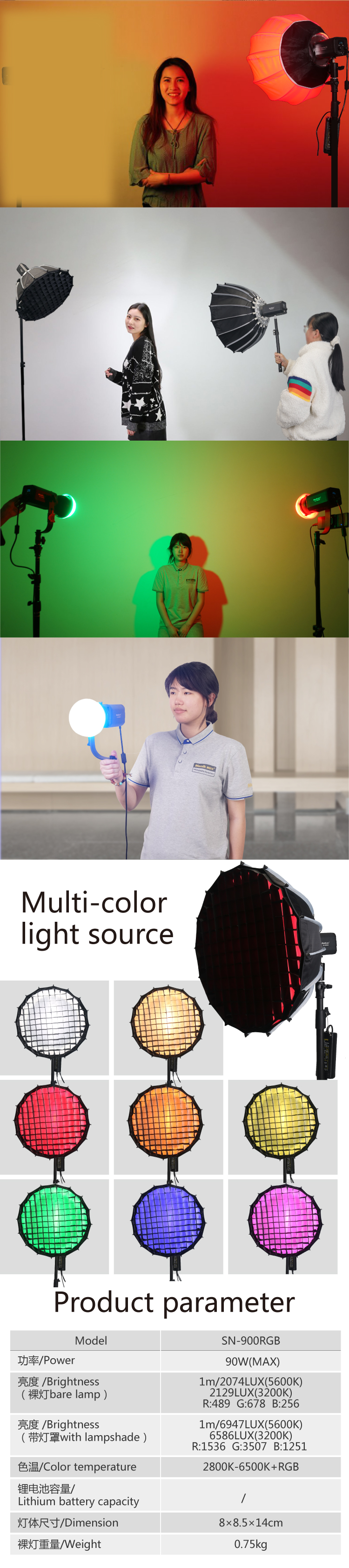 SN-900RGB(英文)_03.jpg